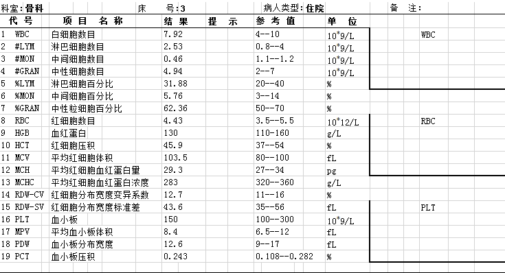 血常規(guī)化驗(yàn)單